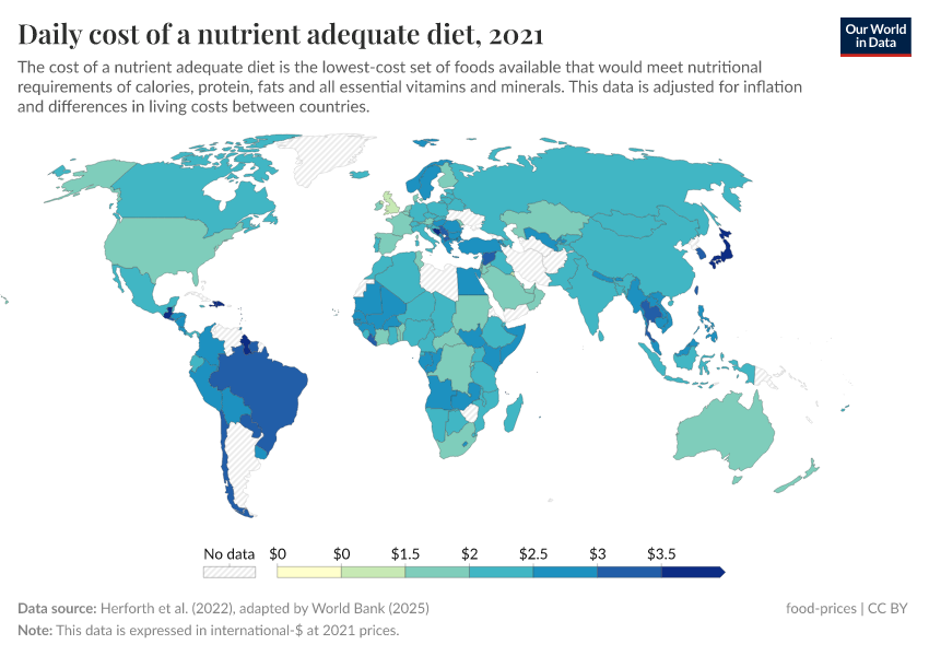 A thumbnail of the "Daily cost of a nutrient adequate diet" chart