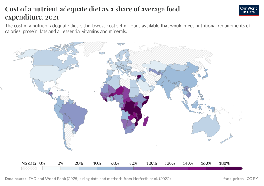 A thumbnail of the "Cost of a nutrient adequate diet as a share of average food expenditure" chart