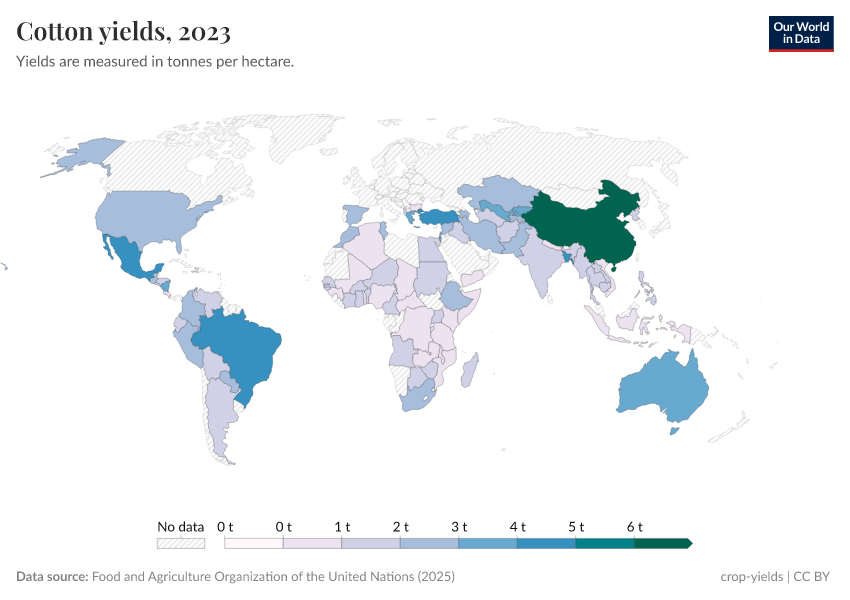 A thumbnail of the "Cotton yields" chart