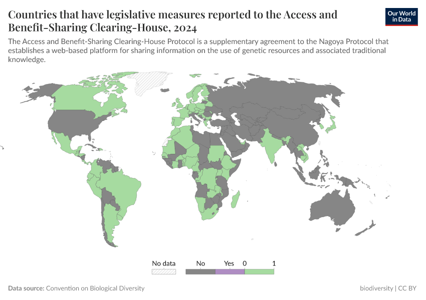 A thumbnail of the "Countries that have legislative measures reported to the Access and Benefit-Sharing Clearing-House" chart