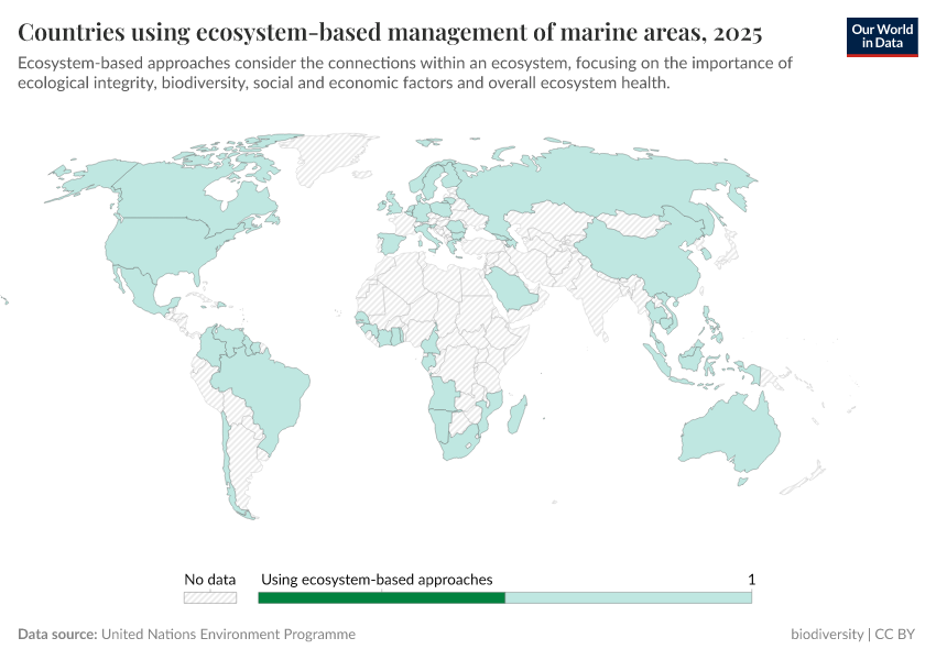 A thumbnail of the "Countries using ecosystem-based management of marine areas" chart