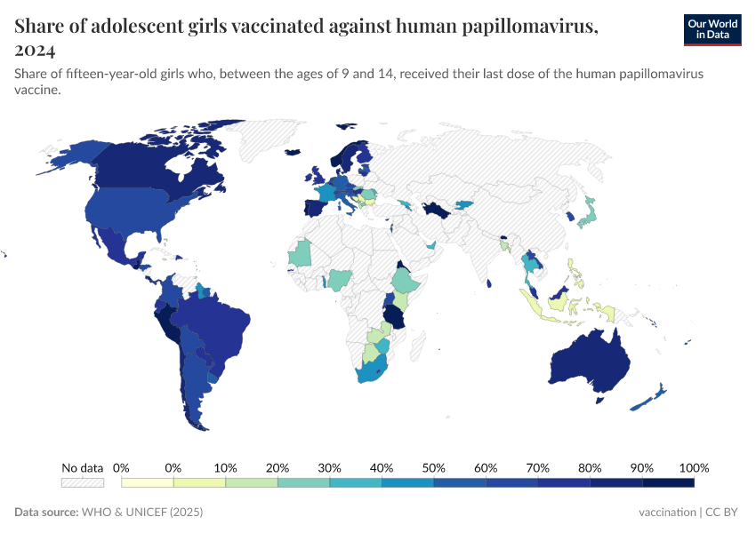 A thumbnail of the "Share of adolescent girls vaccinated against the human papillomavirus" chart