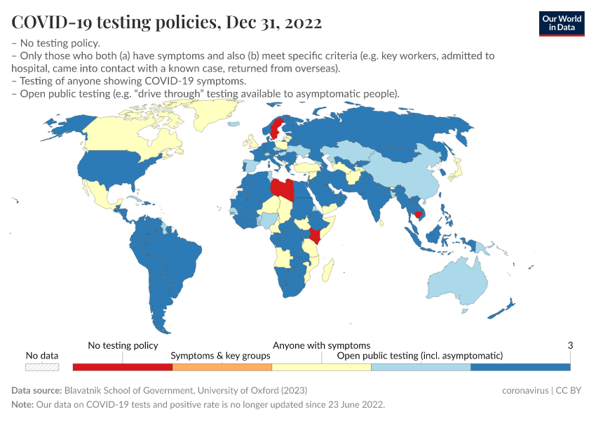 A thumbnail of the "COVID-19 testing policies" chart