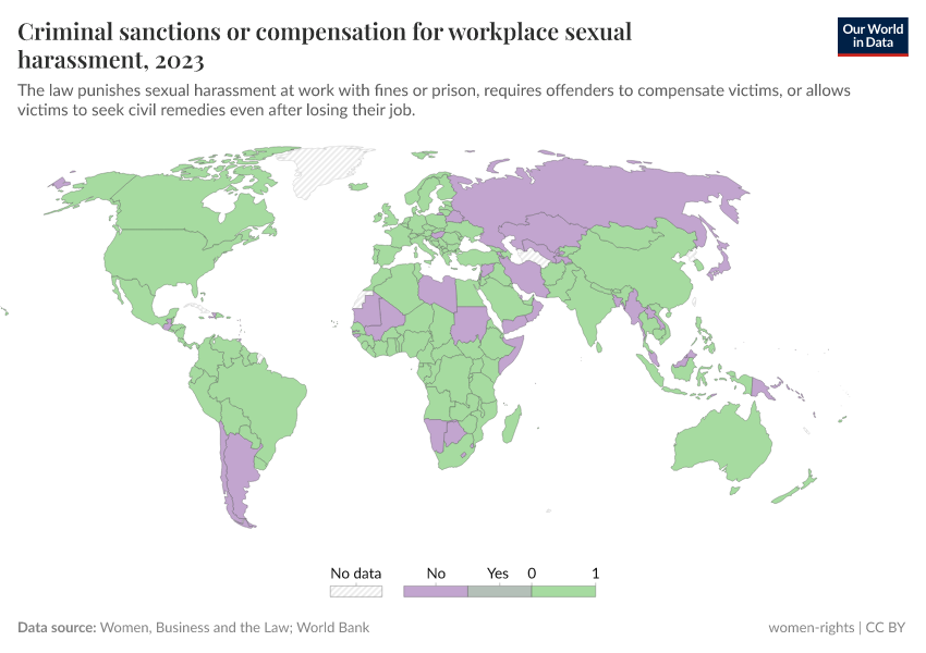 A thumbnail of the "Criminal penalties or civil remedies for sexual harassment in employment" chart
