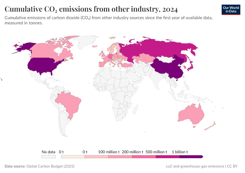 A thumbnail of the "Cumulative CO₂ emissions from other industry" chart