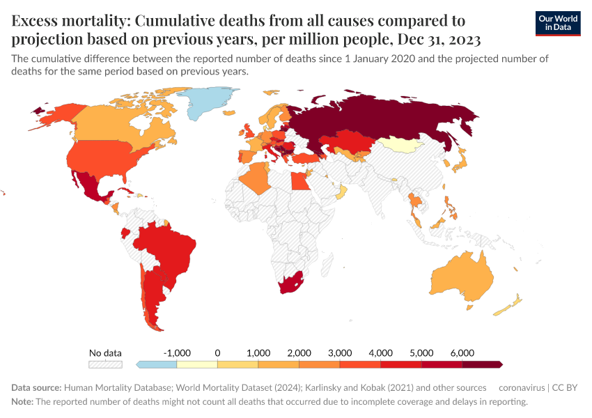 A thumbnail of the "Excess mortality: Cumulative deaths from all causes compared to projection based on previous years, per million people" chart