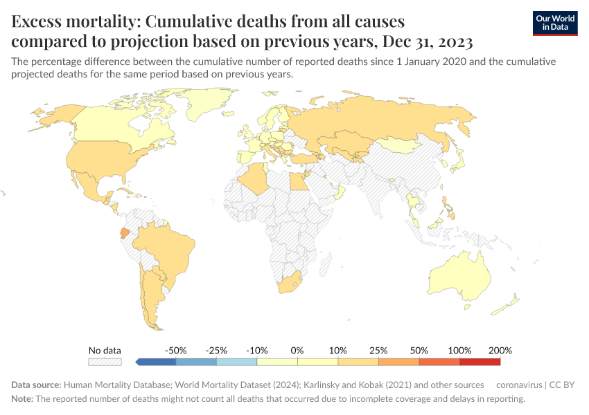 A thumbnail of the "Excess mortality: Cumulative deaths from all causes compared to projection based on previous years" chart