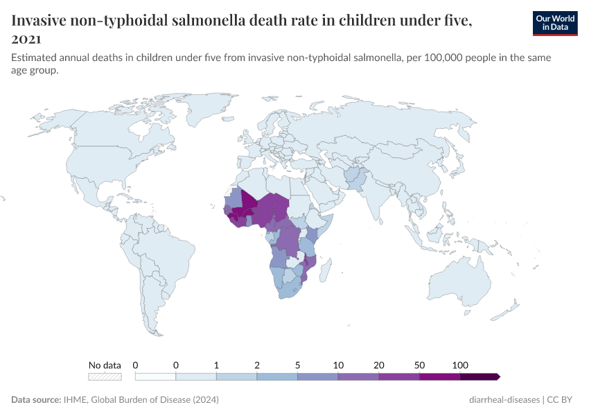A thumbnail of the "Invasive non-typhoidal salmonella death rate in children under five" chart