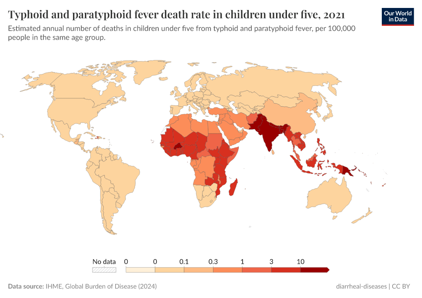 A thumbnail of the "Typhoid and paratyphoid fever death rate in children under five" chart