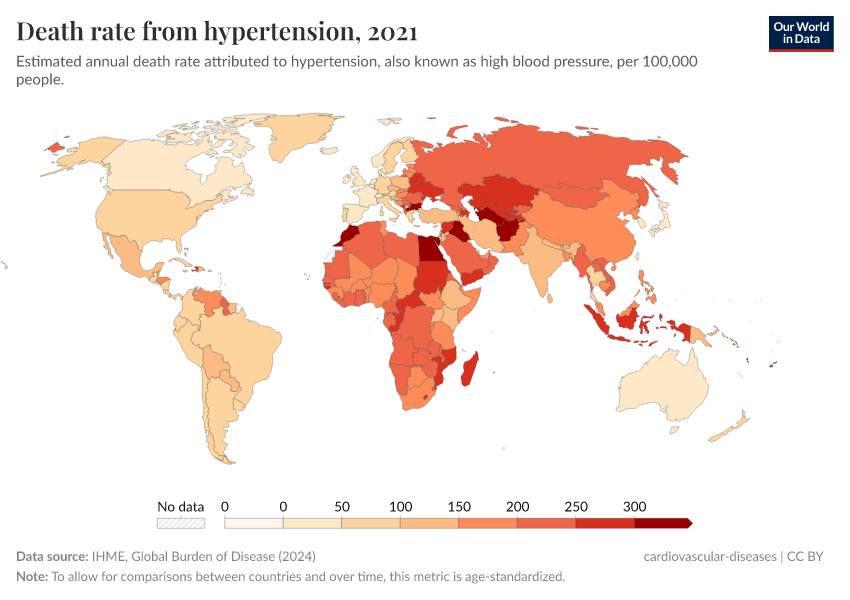 A thumbnail of the "Death rate from hypertension" chart