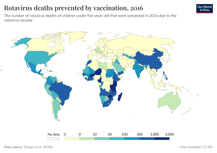 A thumbnail of the "Rotavirus deaths prevented by vaccination" chart