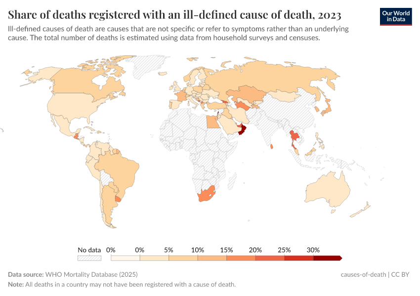 A thumbnail of the "Share of deaths registered with an ill-defined cause of death" chart
