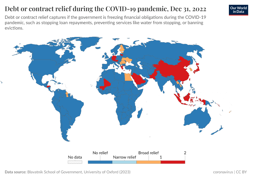 A thumbnail of the "Debt or contract relief during the COVID-19 pandemic" chart