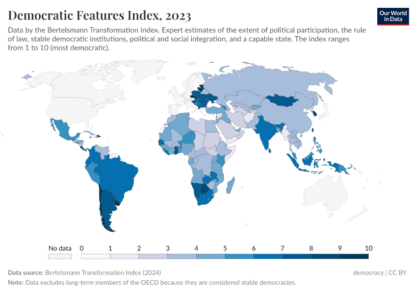 A thumbnail of the "Democratic features" chart