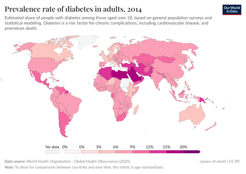 A thumbnail of the "Prevalence rate of diabetes in adults" chart