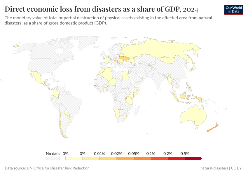A thumbnail of the "Direct economic loss from disasters as a share of GDP" chart