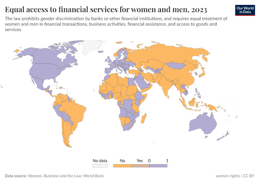 A thumbnail of the "Gender discrimination in credit access prohibited" chart