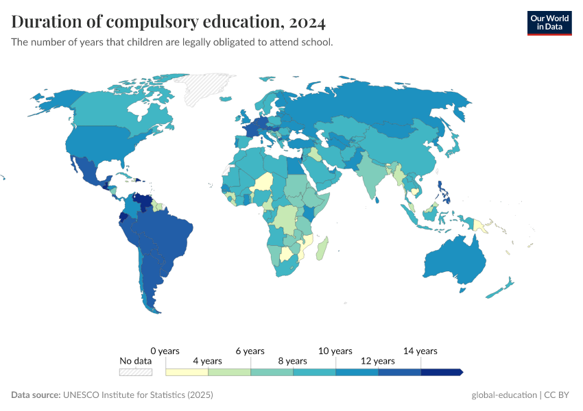 A thumbnail of the "Duration of compulsory education" chart