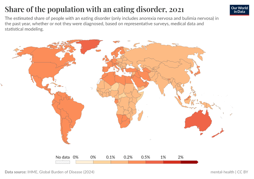 A thumbnail of the "Eating disorders prevalence" chart