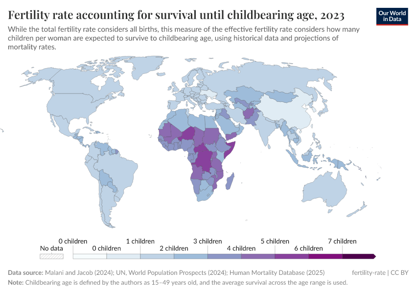 A thumbnail of the "Fertility rate accounting for survival until childbearing age" chart