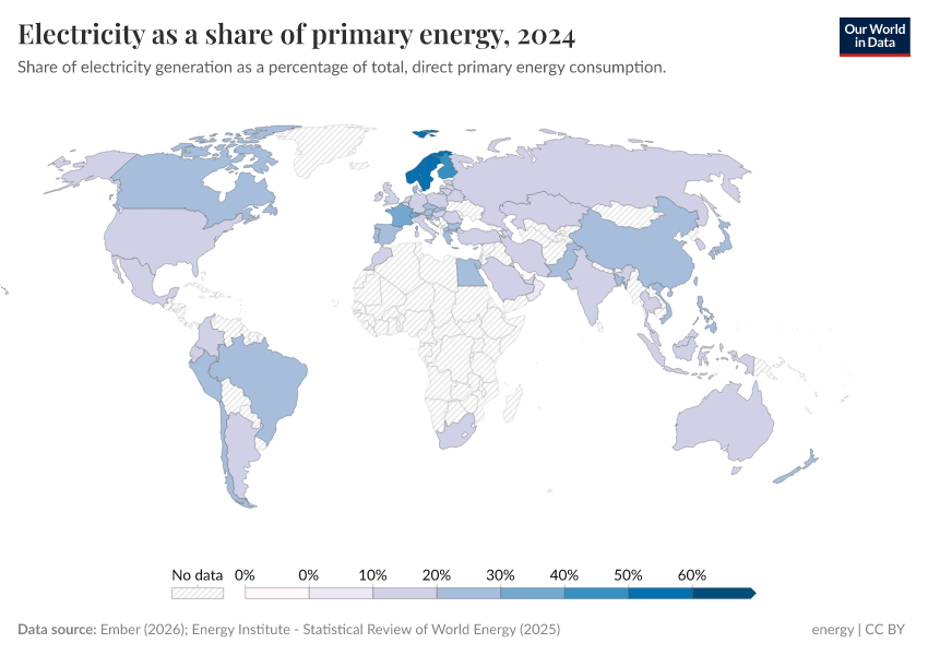 A thumbnail of the "Electricity as a share of primary energy" chart