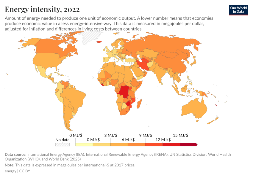 A thumbnail of the "Energy intensity" chart