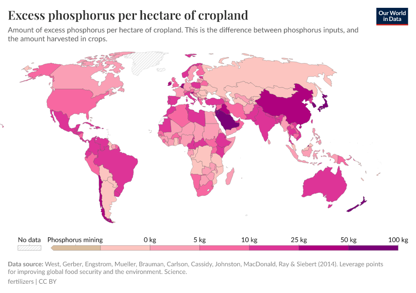 A thumbnail of the "Excess phosphorus per hectare of cropland" chart