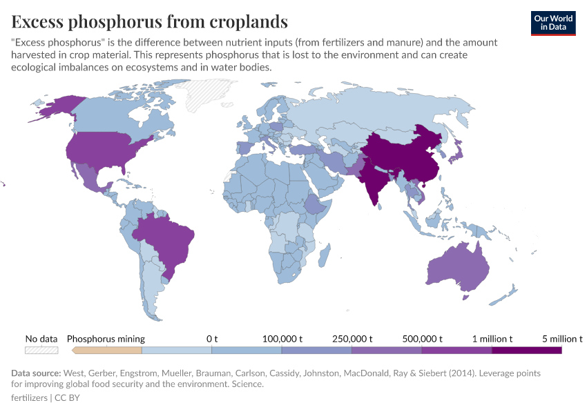 A thumbnail of the "Excess phosphorus from croplands" chart