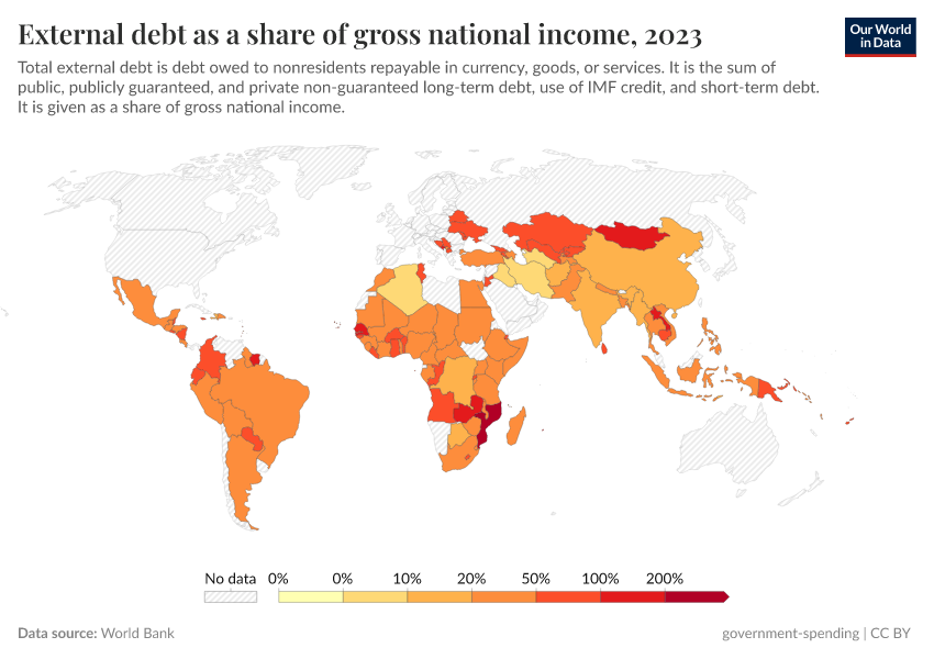 A thumbnail of the "External debt as a share of gross national income" chart