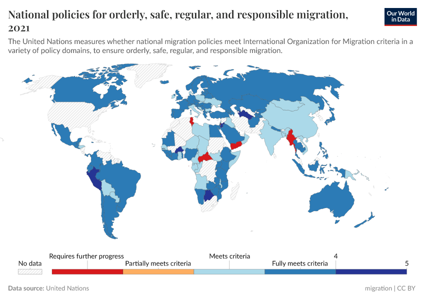 A thumbnail of the "National policies for orderly, safe, regular, and responsible migration" chart