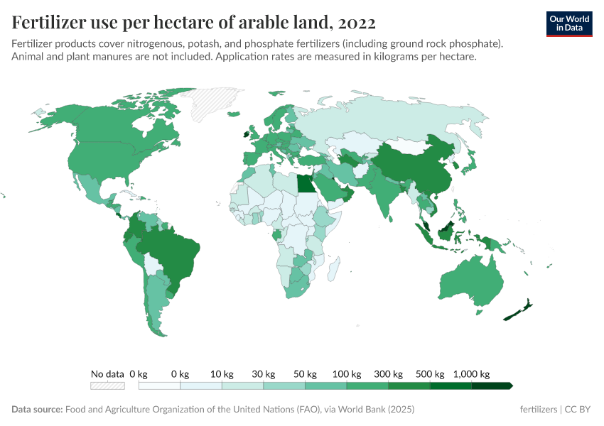 A thumbnail of the "Fertilizer use per hectare of arable land" chart