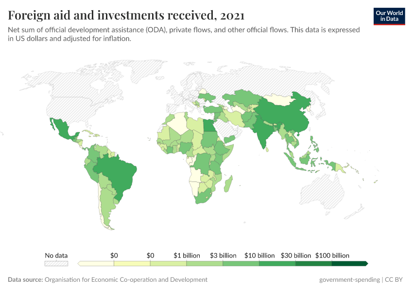 A thumbnail of the "Foreign aid and investments received" chart