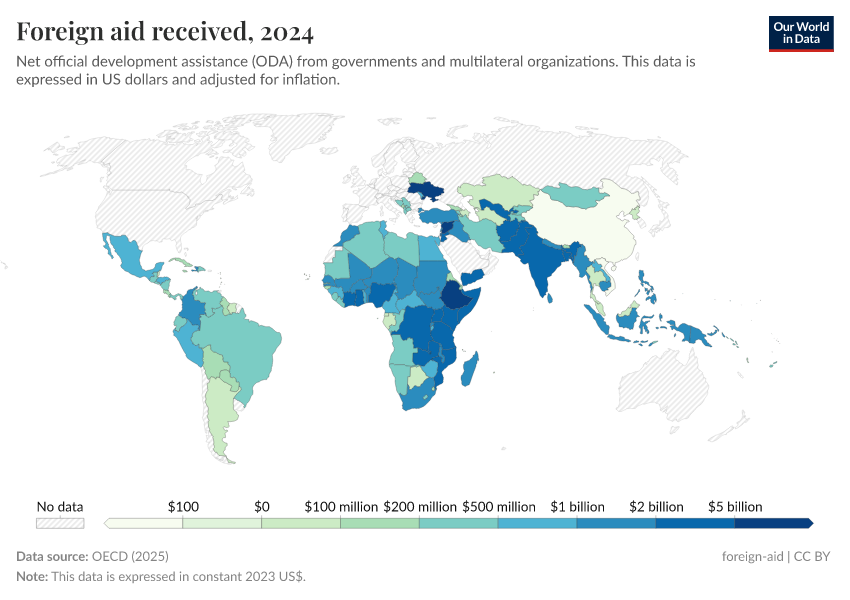 A thumbnail of the "Foreign aid received" chart