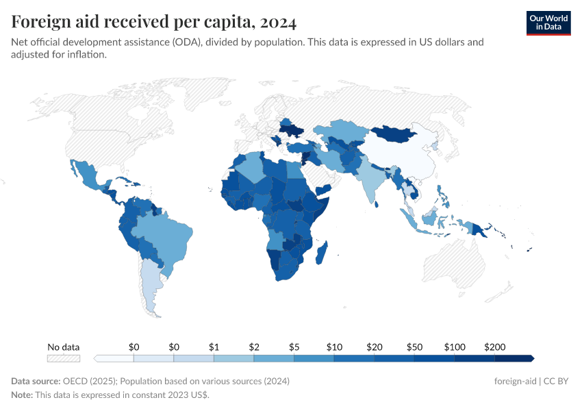 A thumbnail of the "Foreign aid received per capita" chart