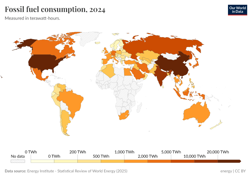 A thumbnail of the "Fossil fuel consumption" chart