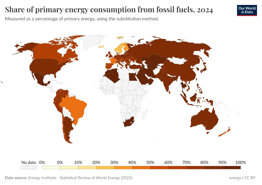 A thumbnail of the "Share of primary energy consumption from fossil fuels" chart