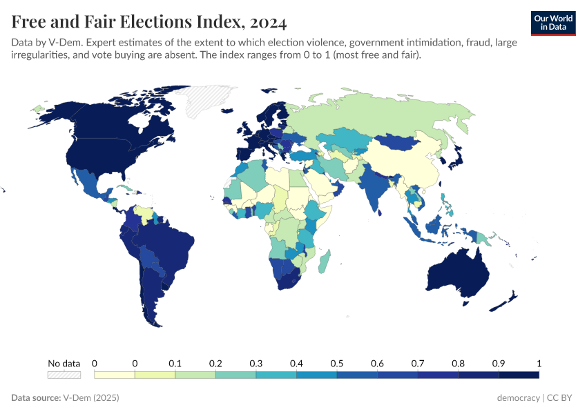 A thumbnail of the "Free and fair elections index" chart