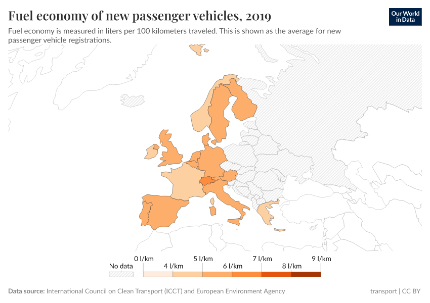 A thumbnail of the "Fuel economy of new passenger vehicles" chart