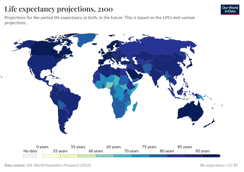 A thumbnail of the "Life expectancy projections" chart