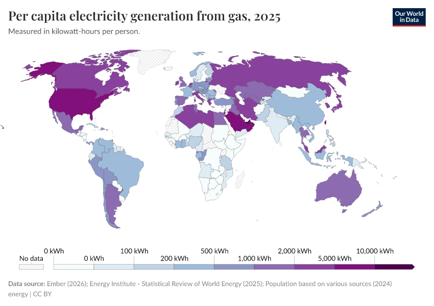 A thumbnail of the "Per capita electricity generation from gas" chart