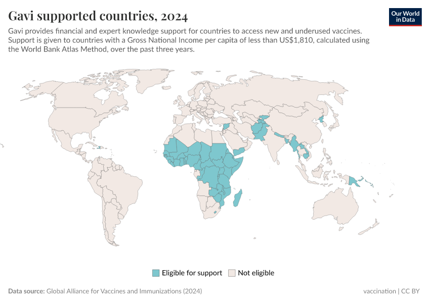 A thumbnail of the "Gavi supported countries" chart