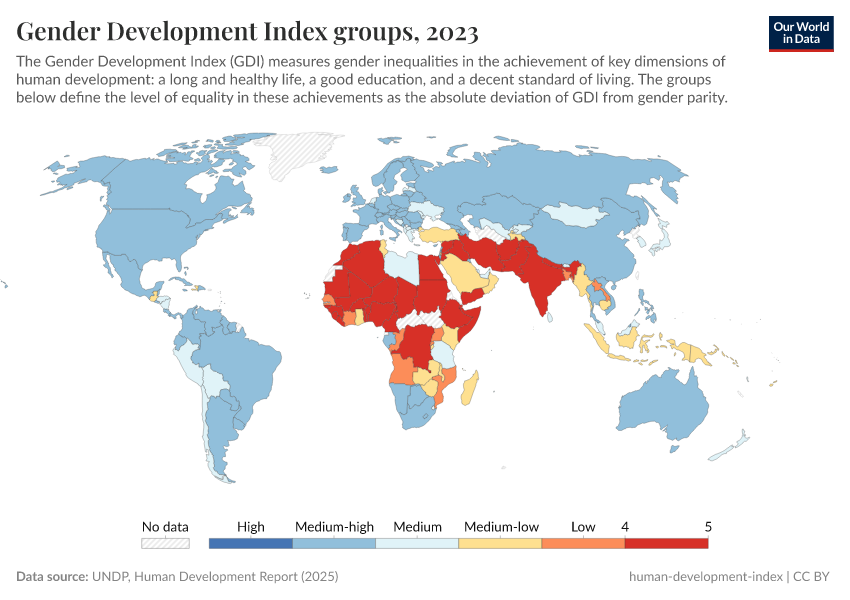 A thumbnail of the "Gender Development Index groups" chart