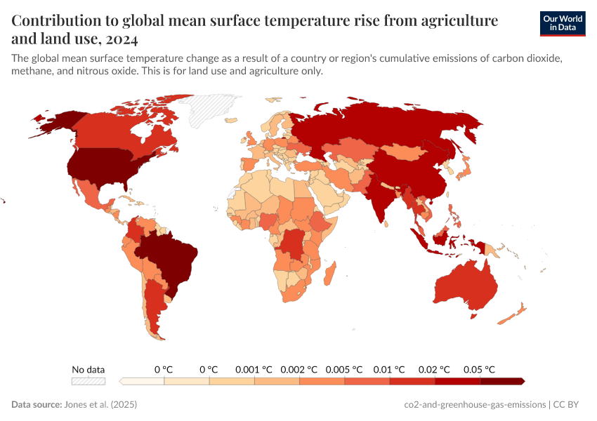 A thumbnail of the "Contribution to global mean surface temperature rise from agriculture and land use" chart