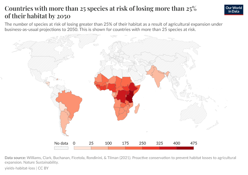 A thumbnail of the "Countries with more than 25 species at risk of losing more than 25% of their habitat by 2050" chart