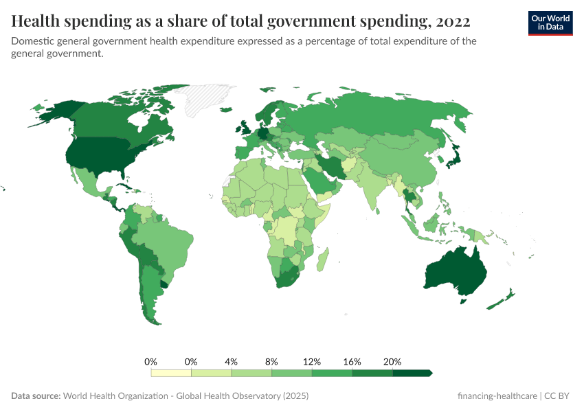 A thumbnail of the "Health spending as a share of total government expenditure" chart