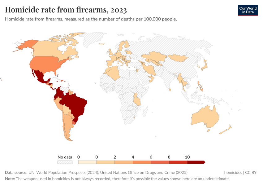 A thumbnail of the "Homicide rate from firearms" chart
