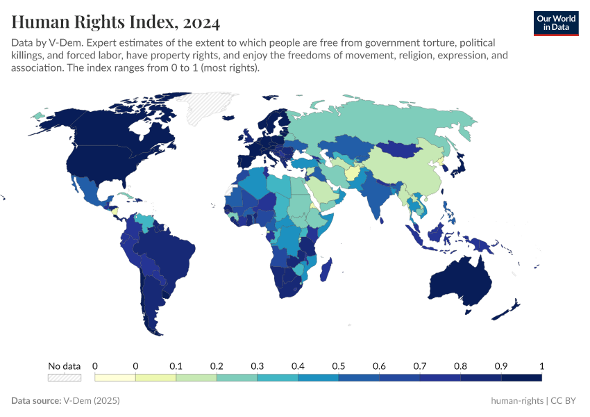 A thumbnail of the "Human rights index" chart