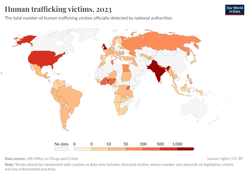 A thumbnail of the "Human trafficking victims" chart