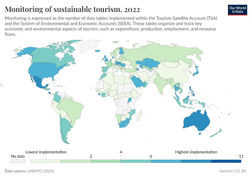 A thumbnail of the "Monitoring of sustainable tourism" chart