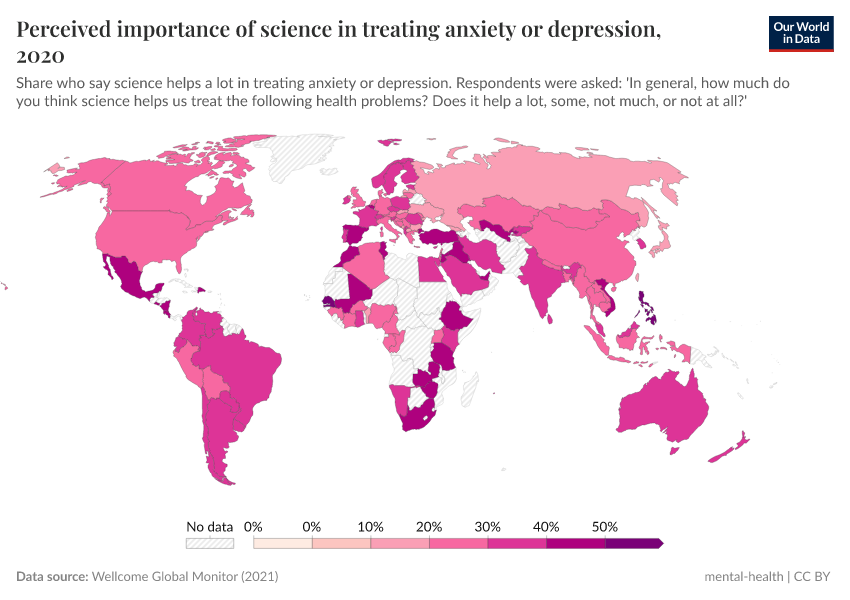 A thumbnail of the "Perceived importance of science in treating anxiety or depression" chart